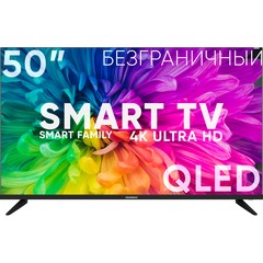 Телевизор SoundMax SM-QLED50T21SU(черный)\Q фото